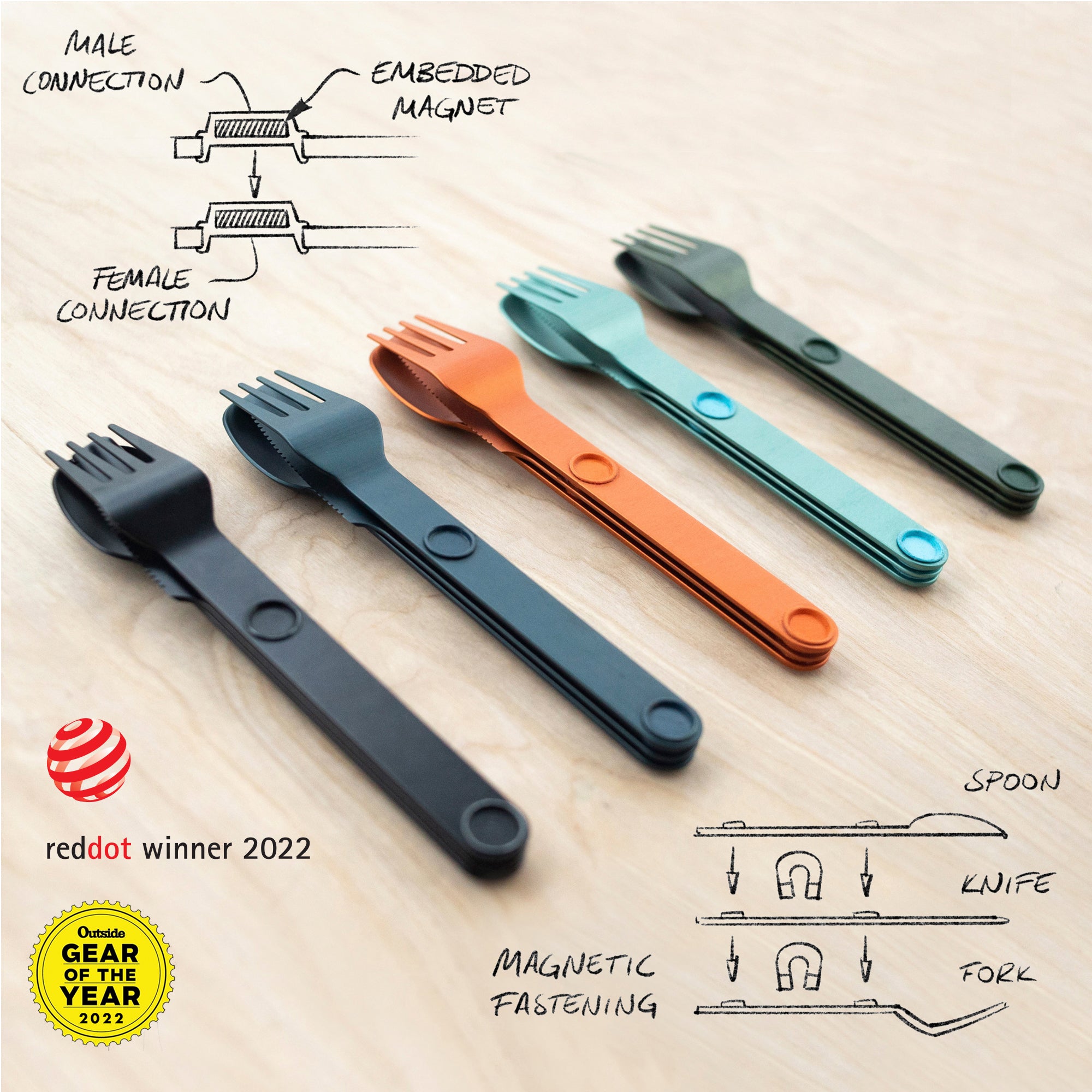 FULL WiNDSOR - Magware Magnetic Bowls /Plates /Cutlery Family Set